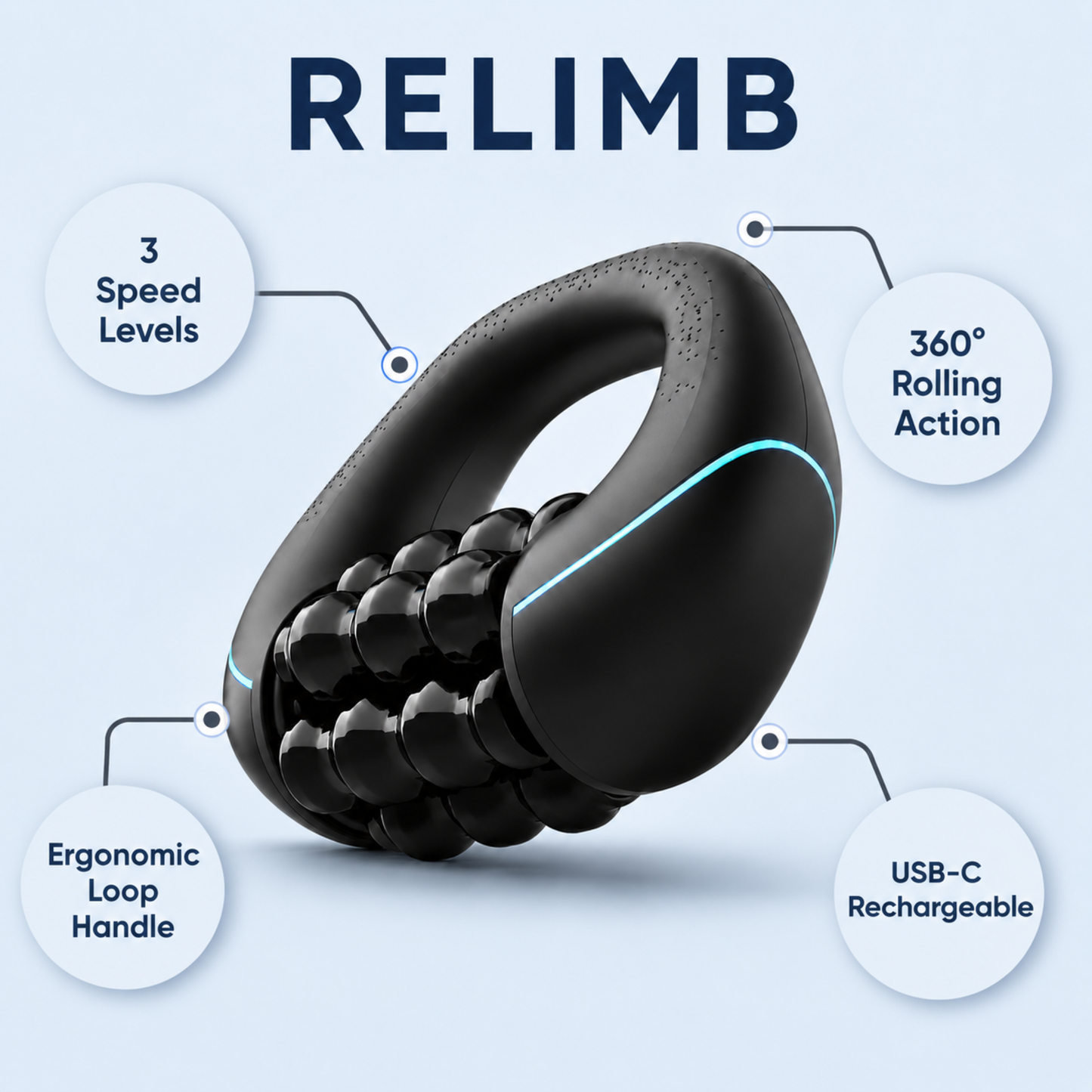 RELIMB® 360 ELITE Advanced Body Contouring System