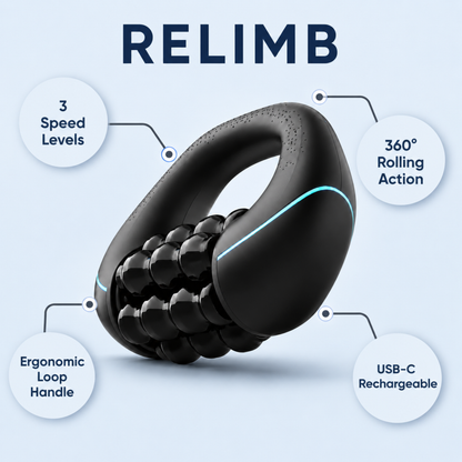 RELIMB® 360 ELITE Advanced Body Contouring System